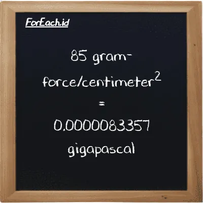 85 gram-force/centimeter<sup>2</sup> is equivalent to 0.0000083357 gigapascal (85 gf/cm<sup>2</sup> is equivalent to 0.0000083357 GPa)